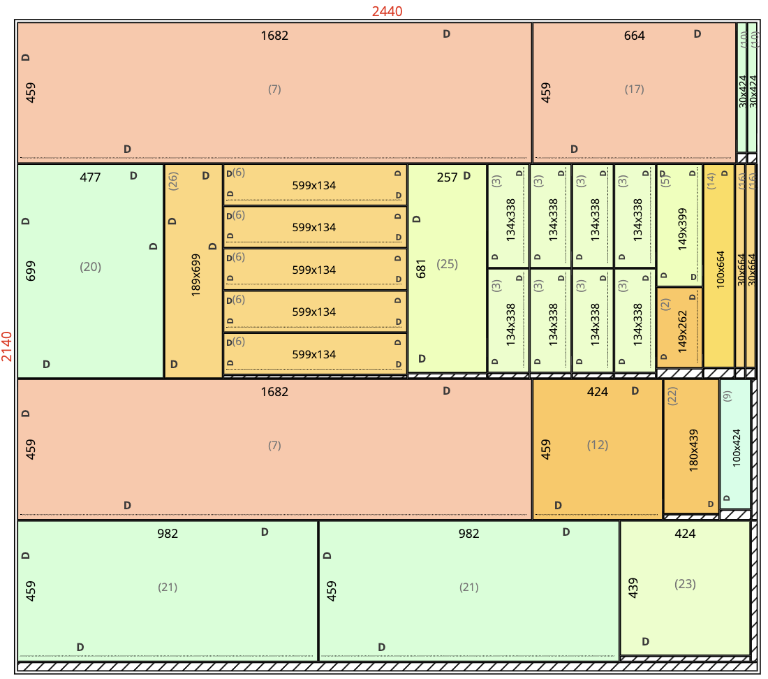 Plano de corte optimizado en eCarpintero